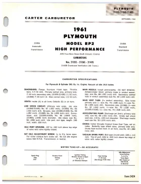 3127s Carter 3093s 3094s 1961 Plymouth Model Rp2 High Performance - Carburetor Info Sheet